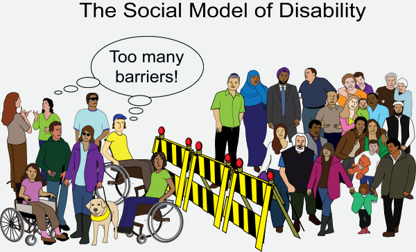 social model of disability 2
