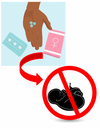Abortion pills and an unborn baby