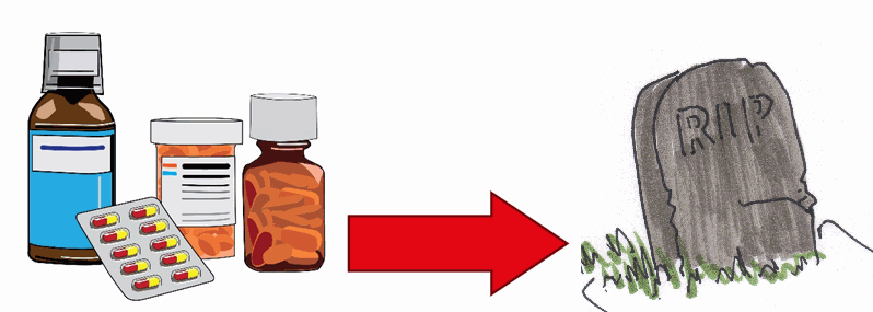 Medicine bottles with arrow pointing at a grave stone